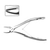 Dentistry Forceps & Cutter - Dr.Tail