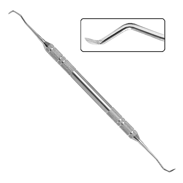 Standard Scaler & Probes - Dr.Tail